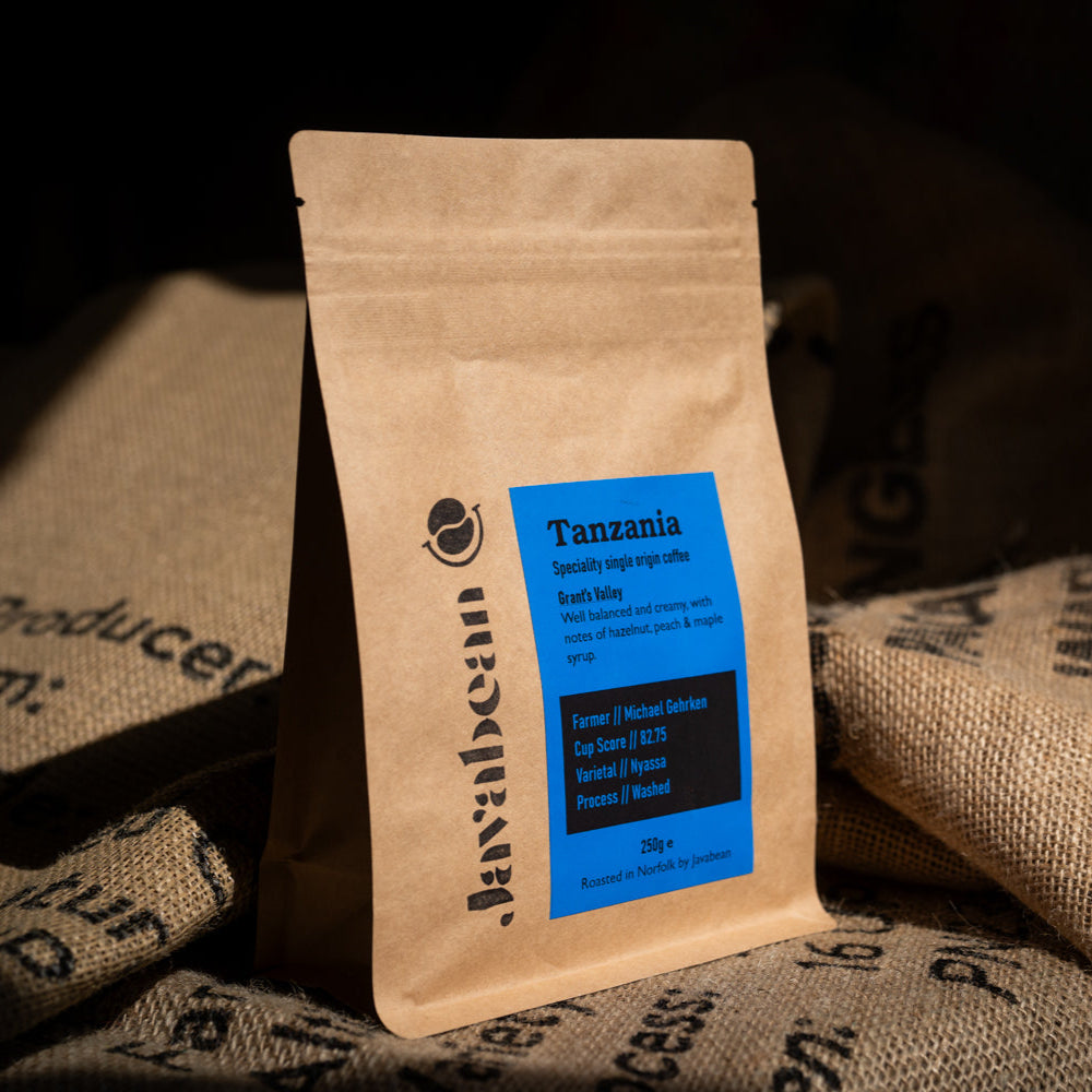 Products – Javabean