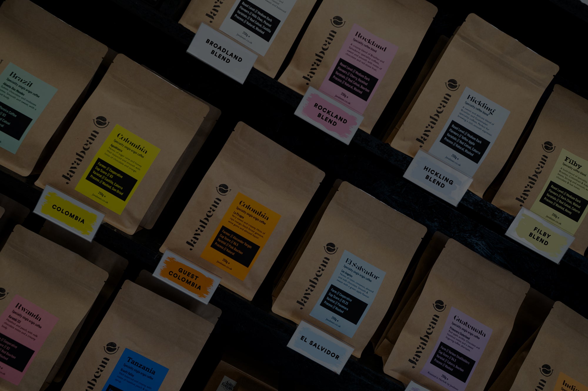 Subscription – Javabean